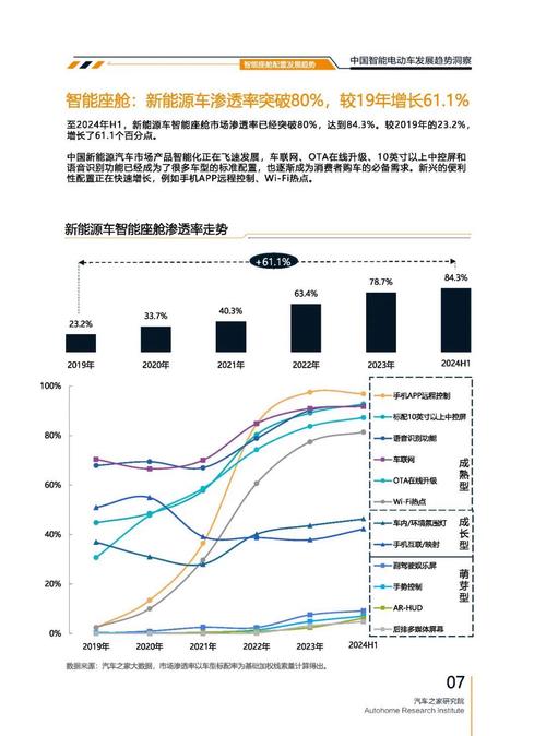 深圳大鹏新区景冠翔企业管理咨询起亚对未来市场的预测，名爵汽车品牌文化的传播